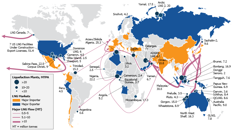 liquefied-natural-gas-lng