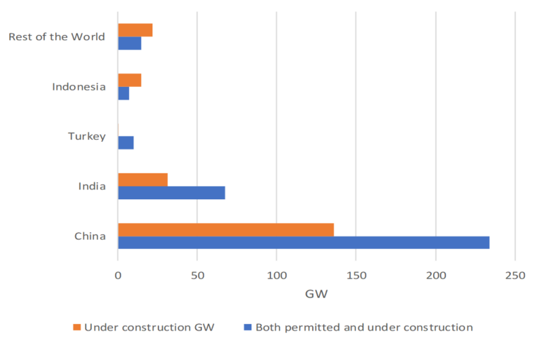 How Coal Energy Works: From Mining to Power Generation - Featured Image