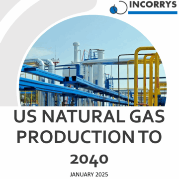 US Gas Supply Title US Gas Supply Title