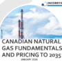 Title_Canadian Natural Gas Forecast to 2035