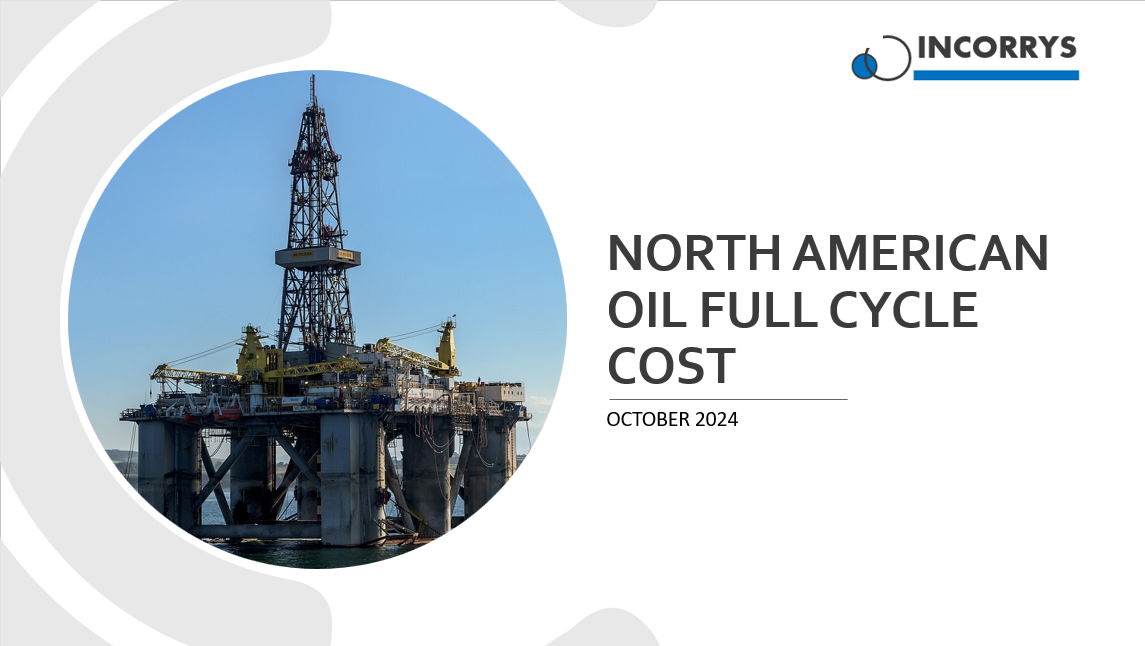 North American Oil Full Cycle Cost North American Oil Full Cycle Cost